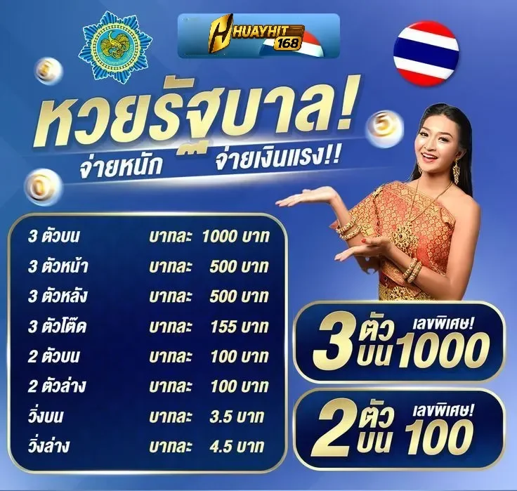 huayhit168 หวยรัฐบาล จ่ายหนัก จ่ายเเรง